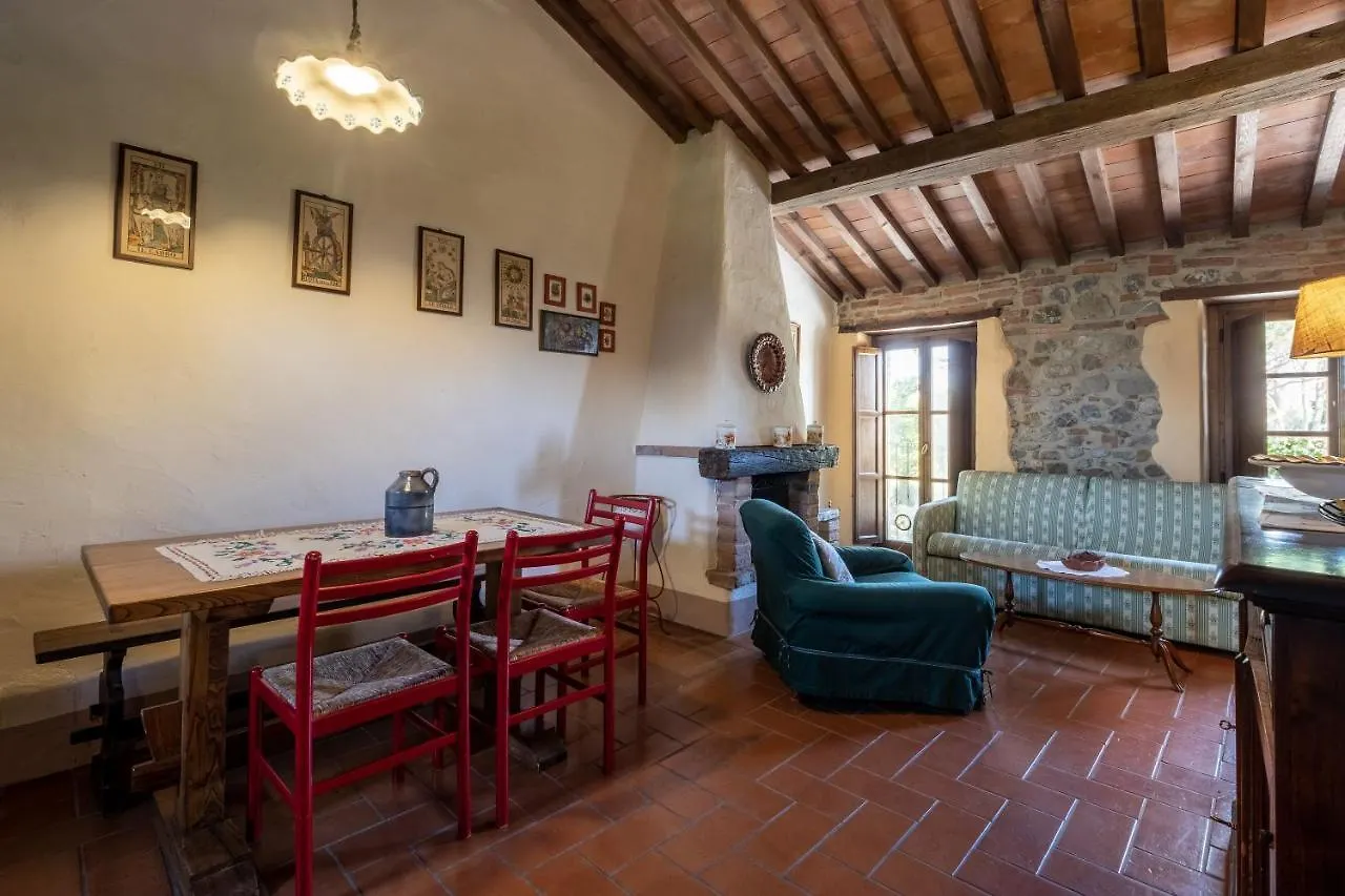 Podere La Montalla Villa Radicofani